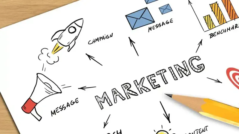 Content Marketing UMKM: 7 Strategi Ampuh Naik Kelas dan Bikin Penjualan Melesat di 2026