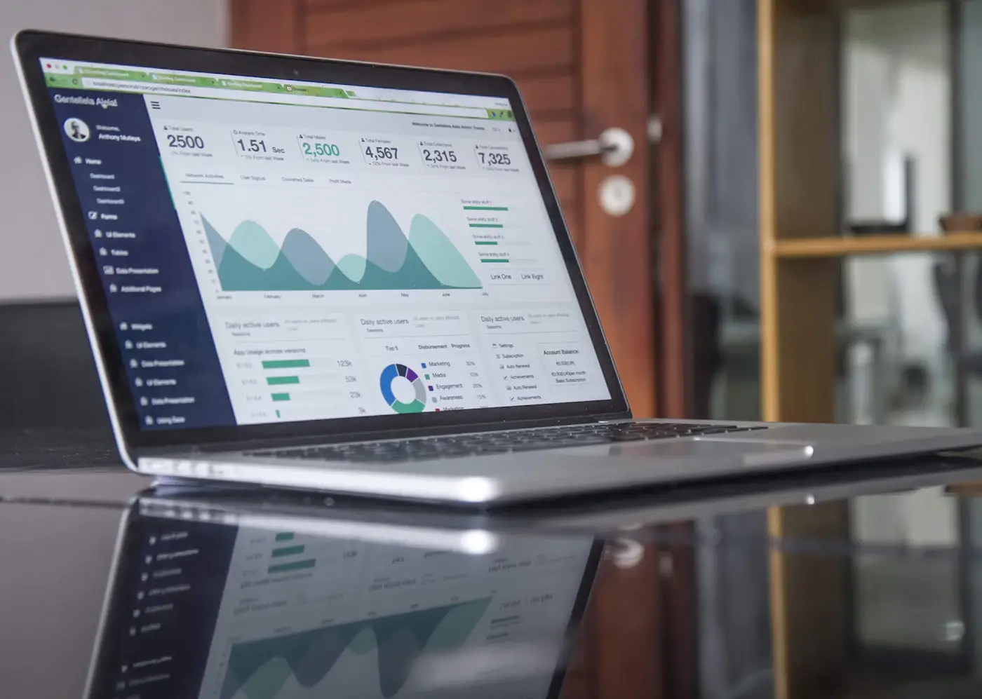 Campaign performance charts on a laptop screen