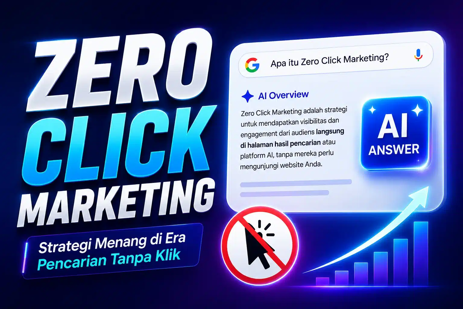Zero Click Marketing: 7 Strategi Menang di Era Pencarian Tanpa Klik 2026